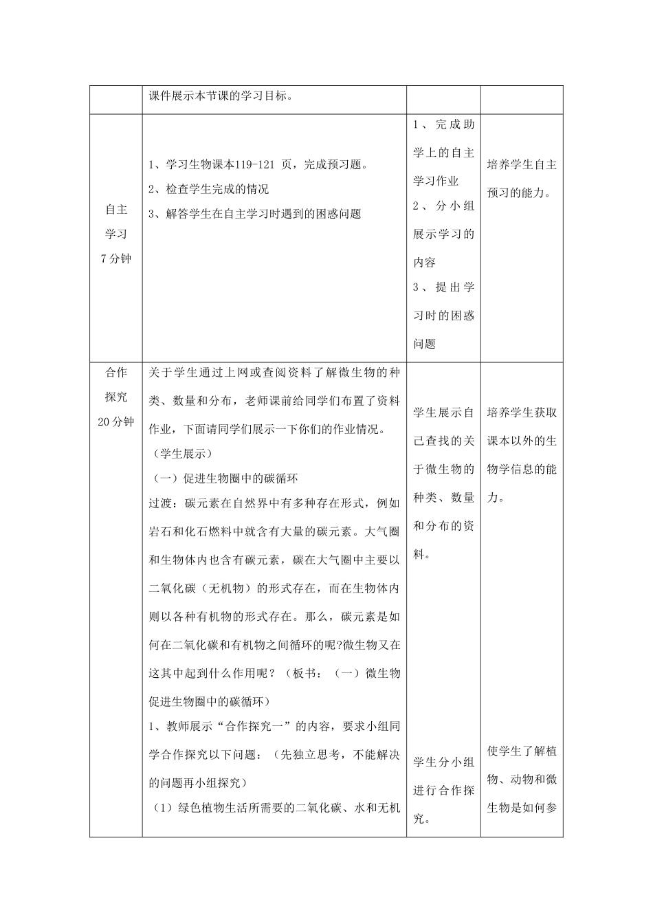 七年级生物上册 2.3.4《微生物在生物圈中的作用》教案 （新版）济南版-（新版）济南版初中七年级上册生物教案_第2页