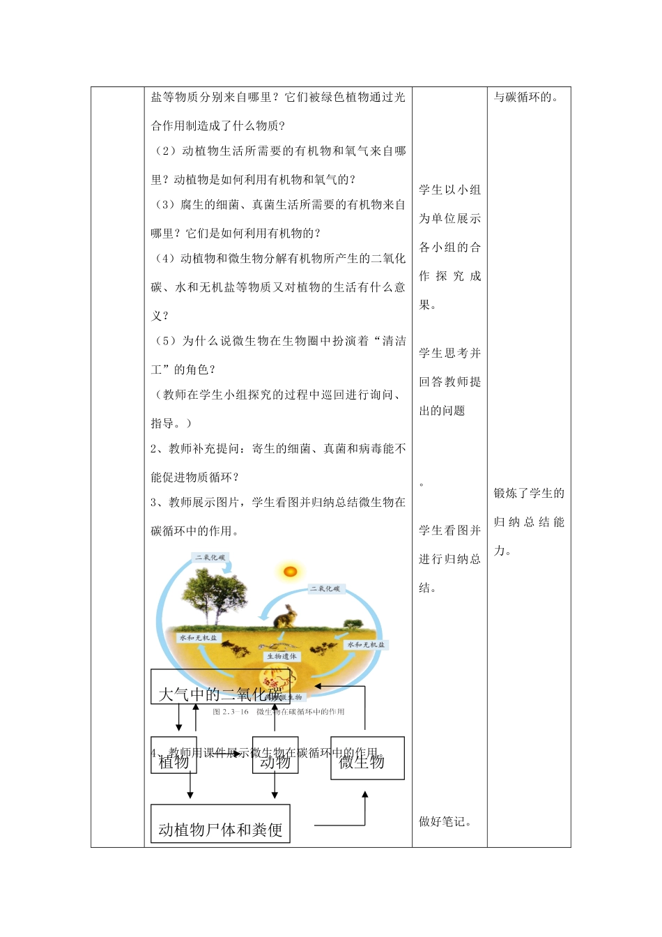 七年级生物上册 2.3.4《微生物在生物圈中的作用》教案 （新版）济南版-（新版）济南版初中七年级上册生物教案_第3页