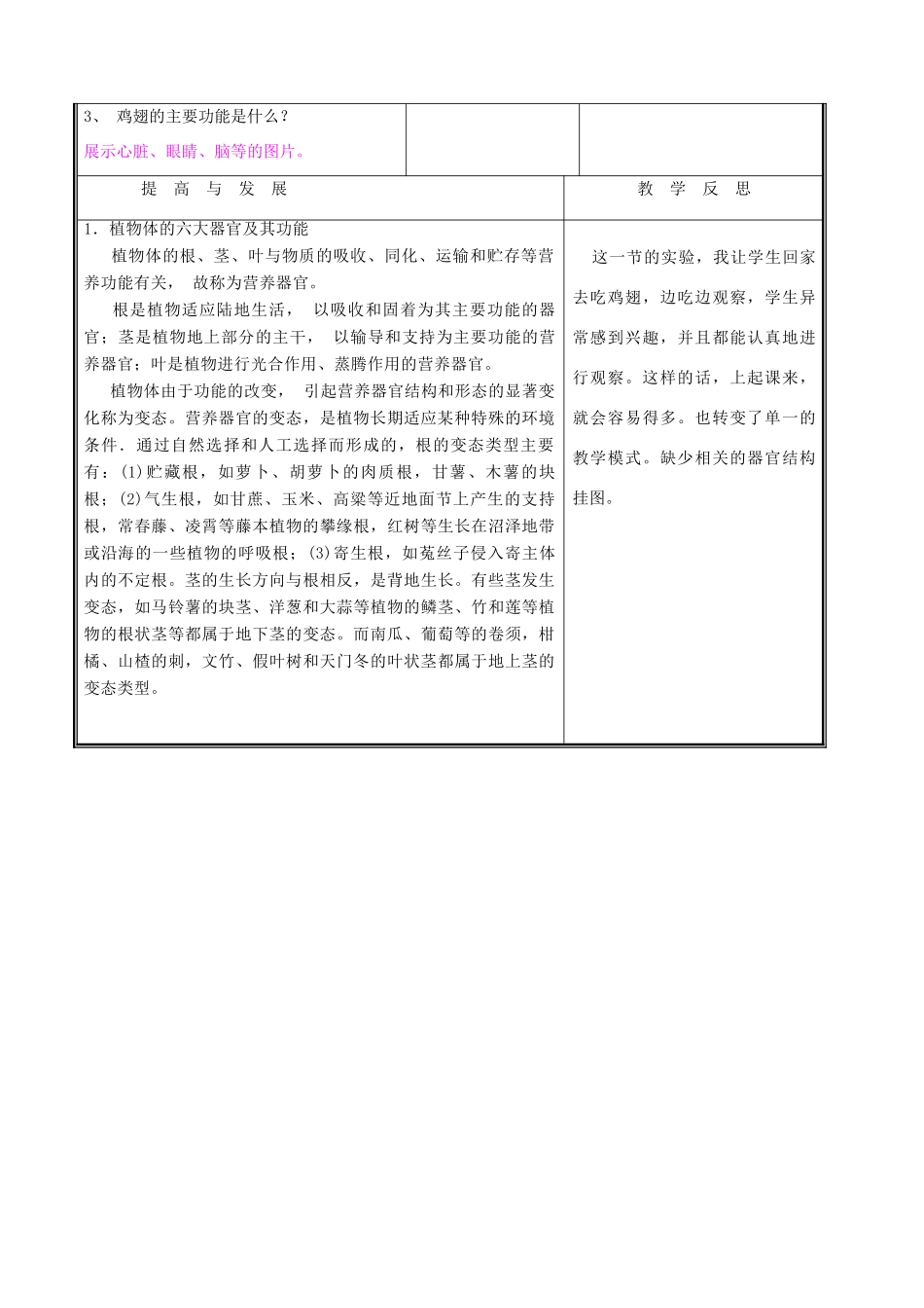 七年级生物上册 2.4.2生物体由器官和系统组成教案(一) 北师大版_第3页