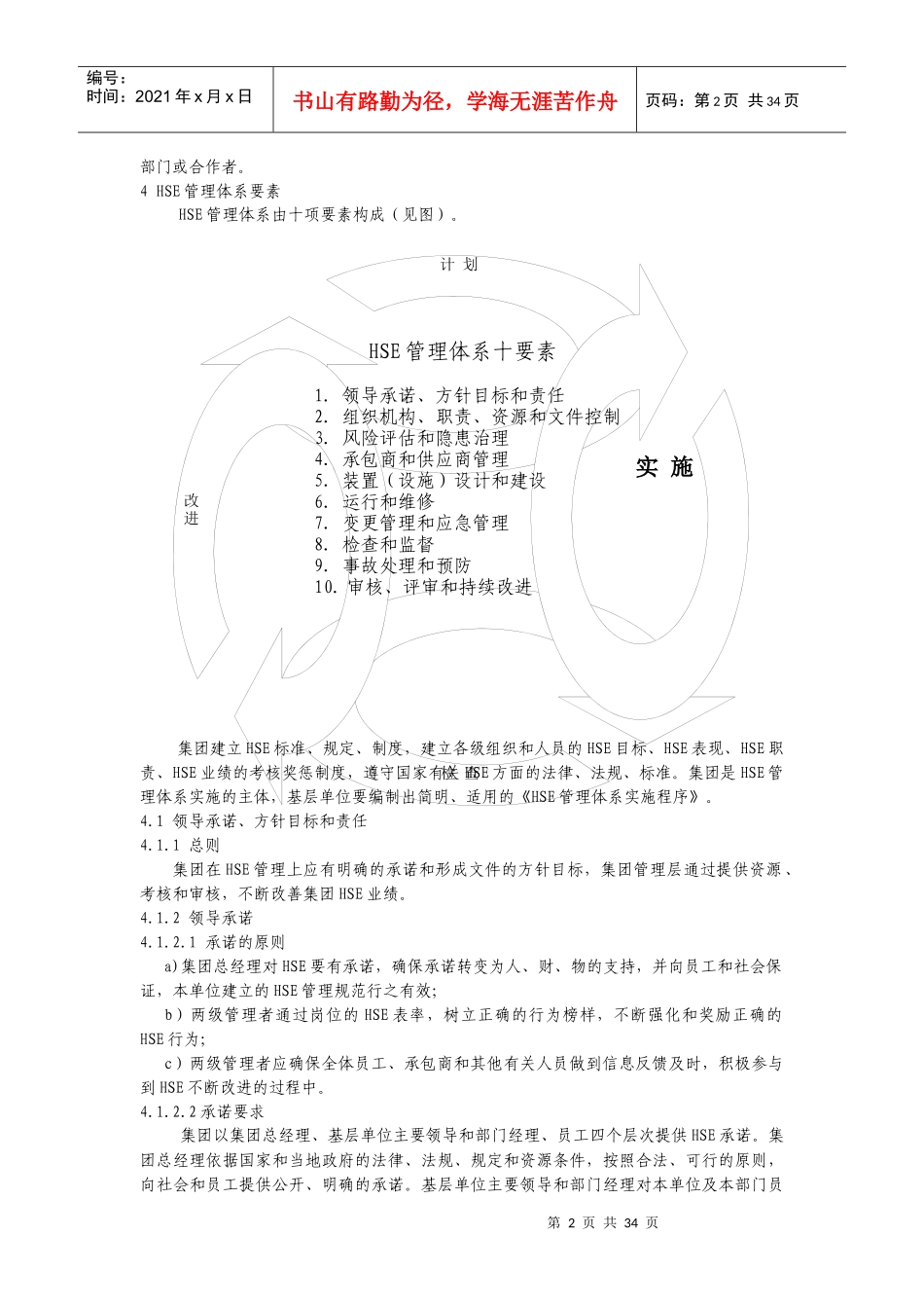 XX石油化工集团HSE管理规范_第2页