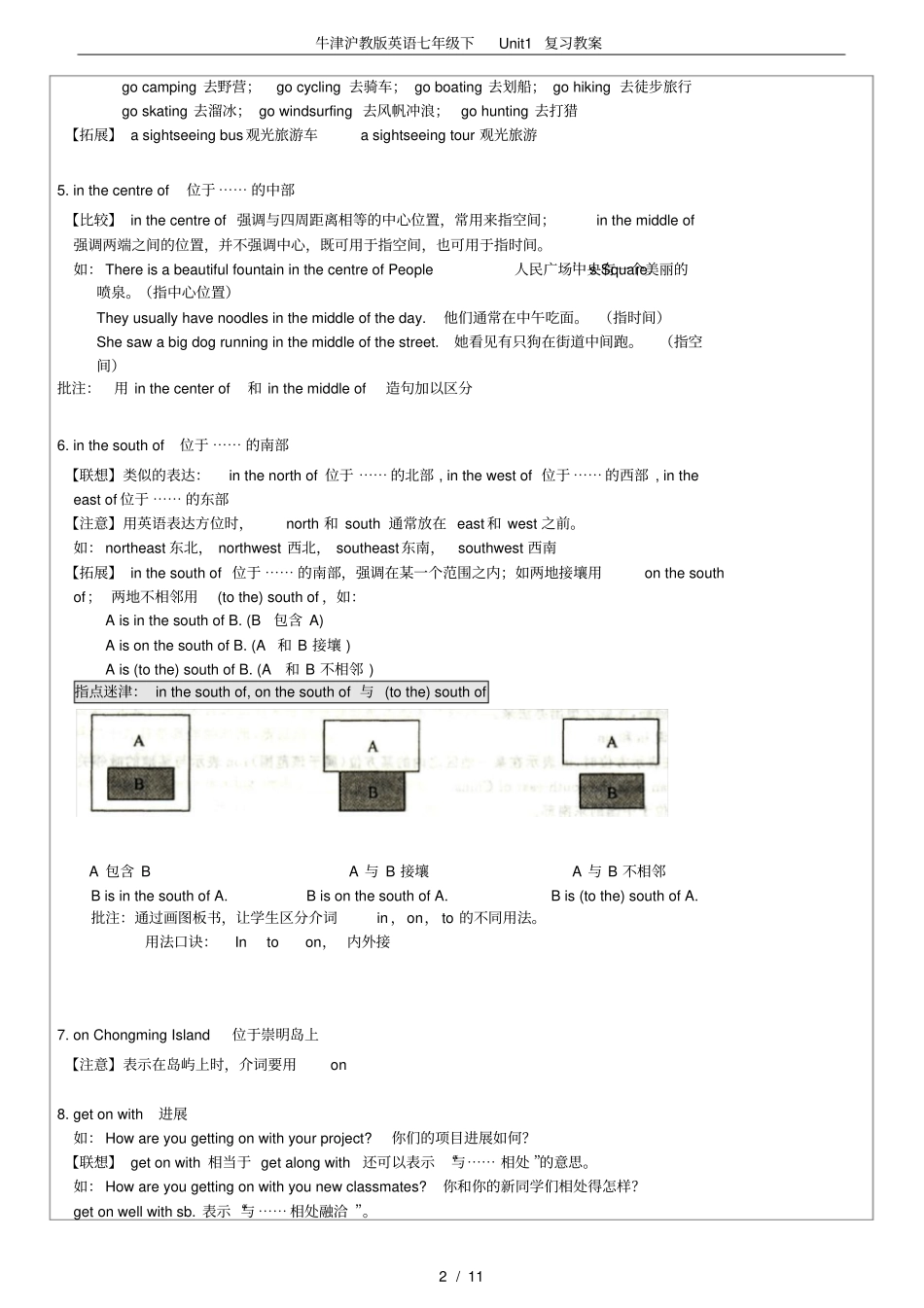 (word完整版)牛津沪教版英语七年级下Unit1复习教案_第2页