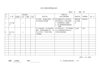 (员工投诉及答复记录)-两份
