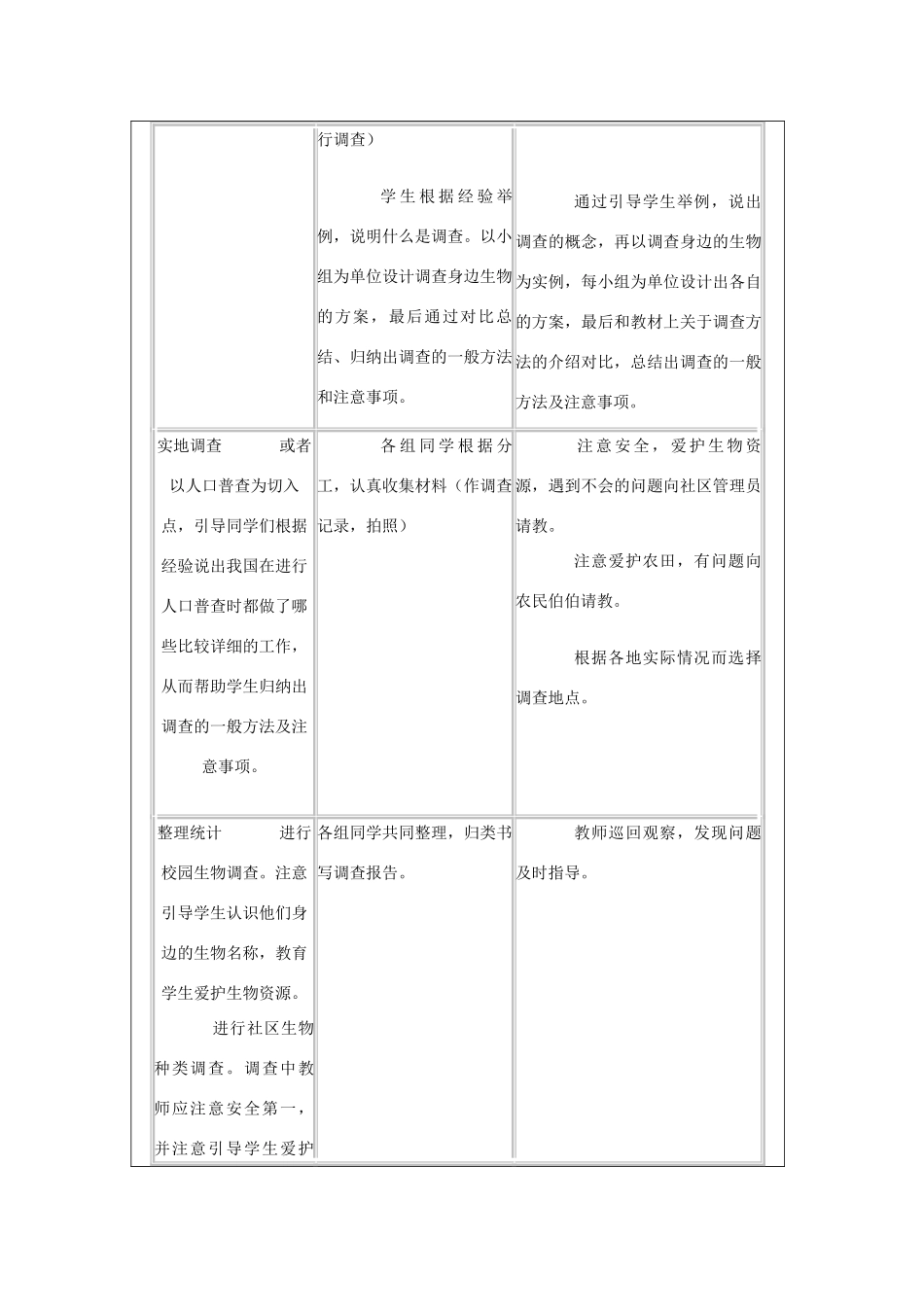 七年级生物上册 第一单元　生物和生物圈 第二节　调查周边环境中的生物名师教案2 人教新课标版_第2页