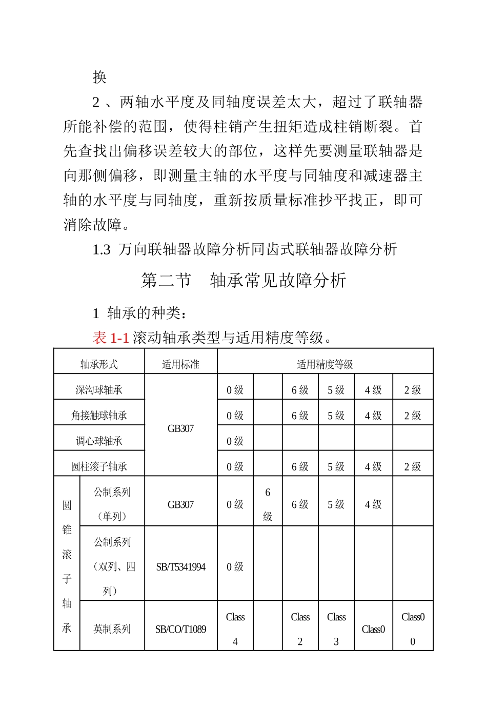 典型冶金机械故障分析汇编_第3页