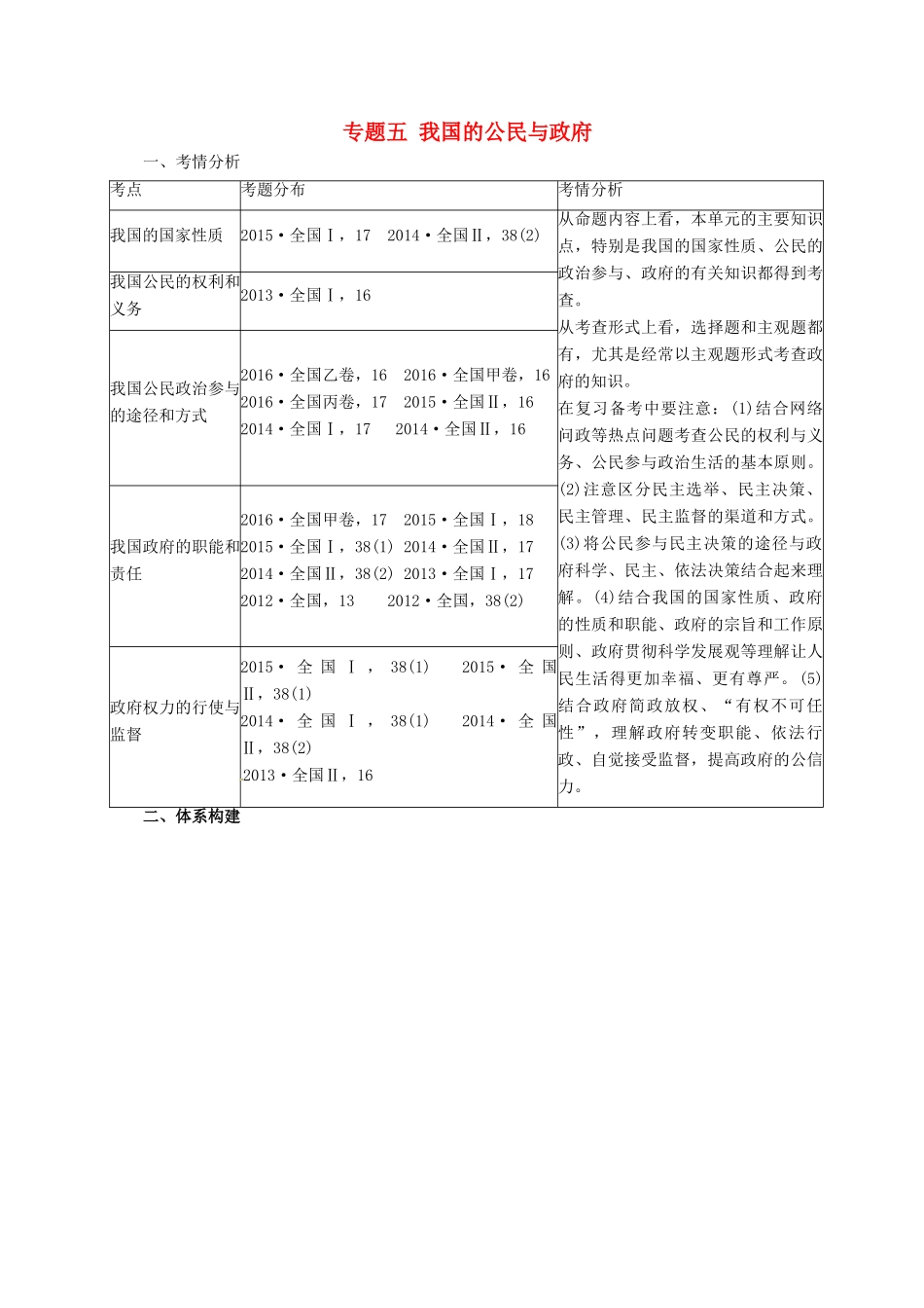 高考政治二轮专题突破 专题5 我国的公民与政府教案-人教版高三全册政治教案_第1页