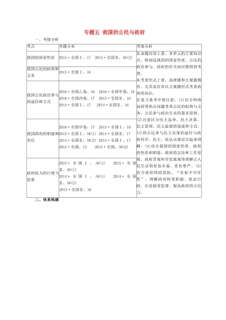 高考政治二轮专题突破 专题5 我国的公民与政府教案-人教版高三全册政治教案