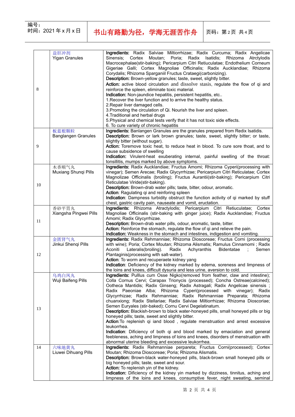 中成药Herbal_第2页