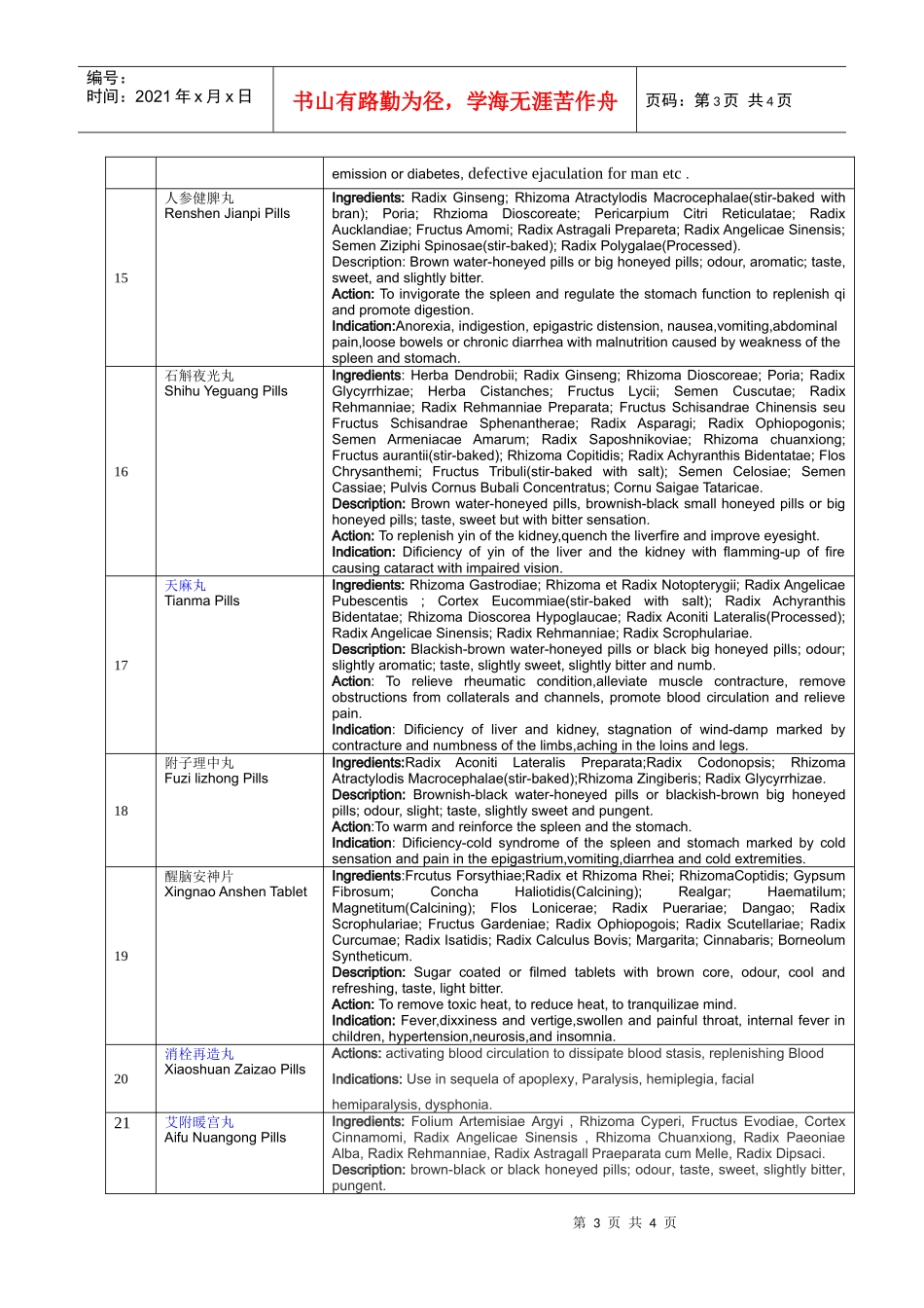 中成药Herbal_第3页