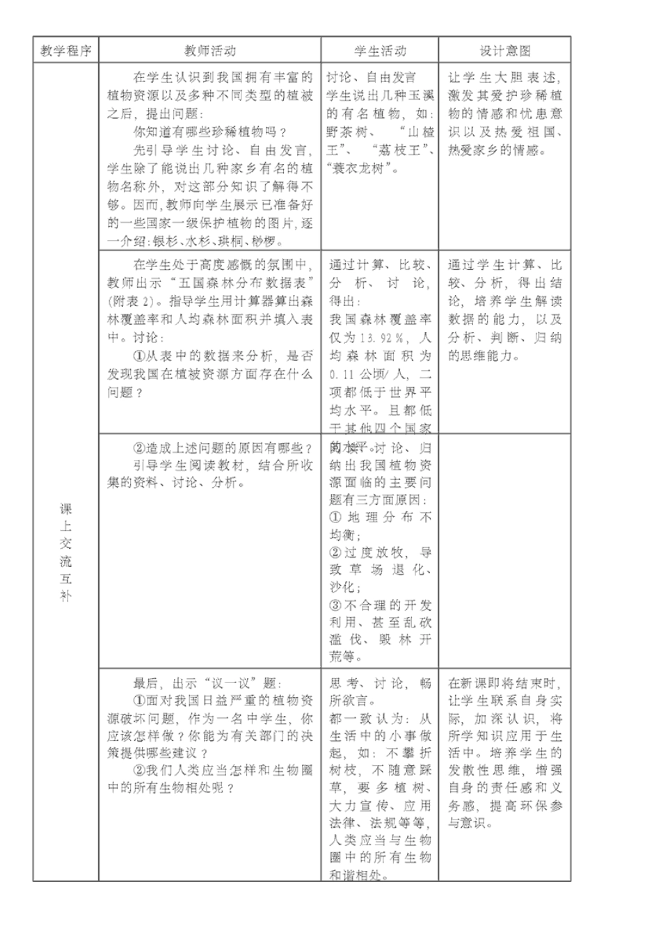 七年级生物上册 7.2 我国的植物资源教案1 北师大版_第3页
