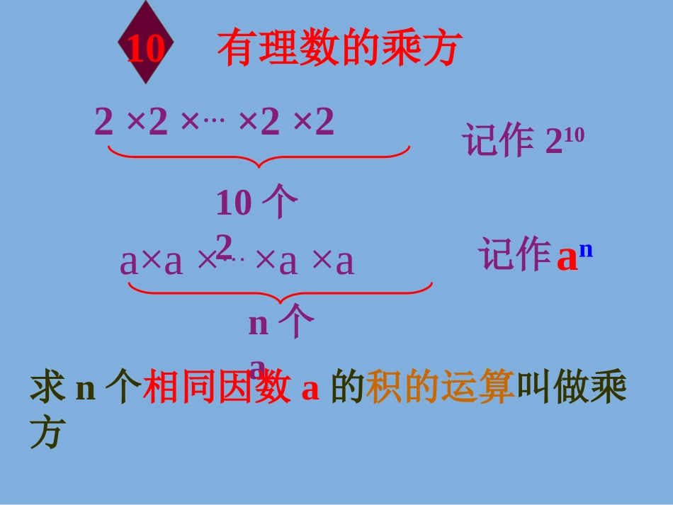 人教版七年级数学上册 有理数的乘方1_第3页