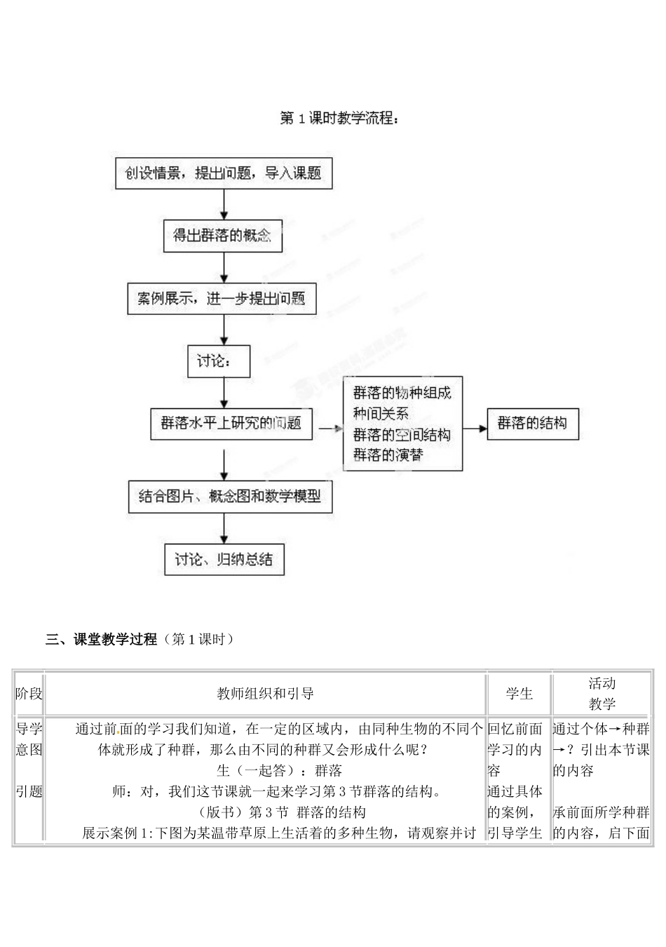 北京市房山区实验中学高中生物《43 群落的结构》教学设计 浙科版必修3_第2页