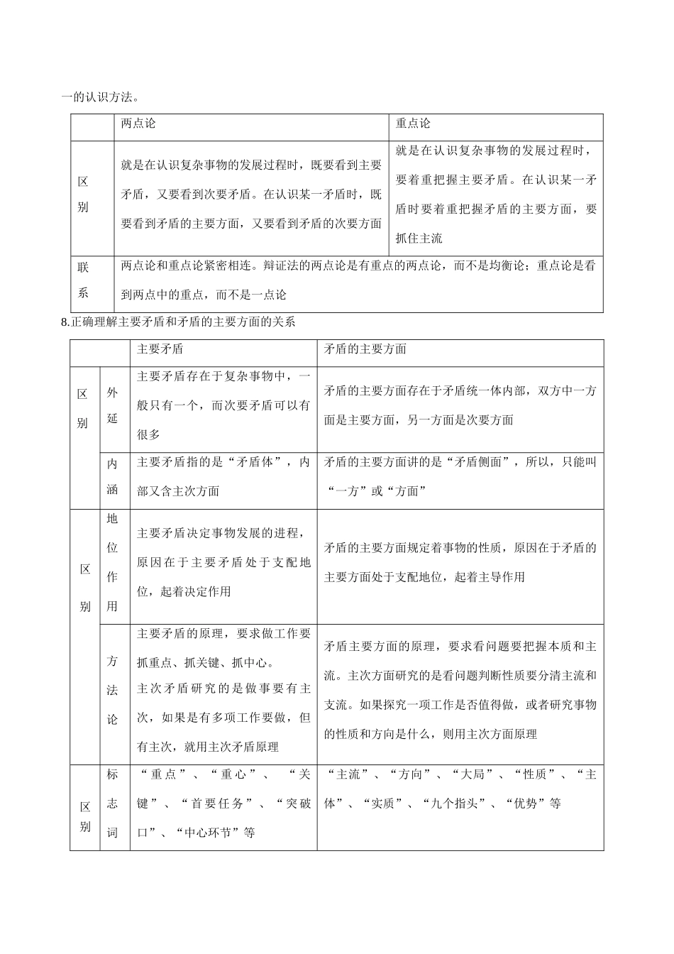高考政治二轮复习 专题15 唯物辩证法的矛盾观与否定观（讲）（含解析）-人教版高三全册政治教案_第3页