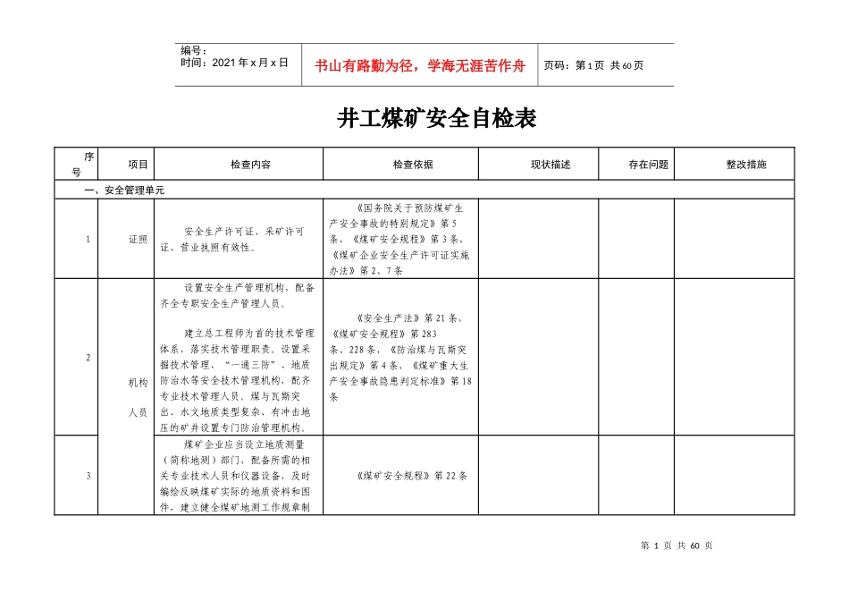 井工煤矿安全自检表（DOC102页）_第1页
