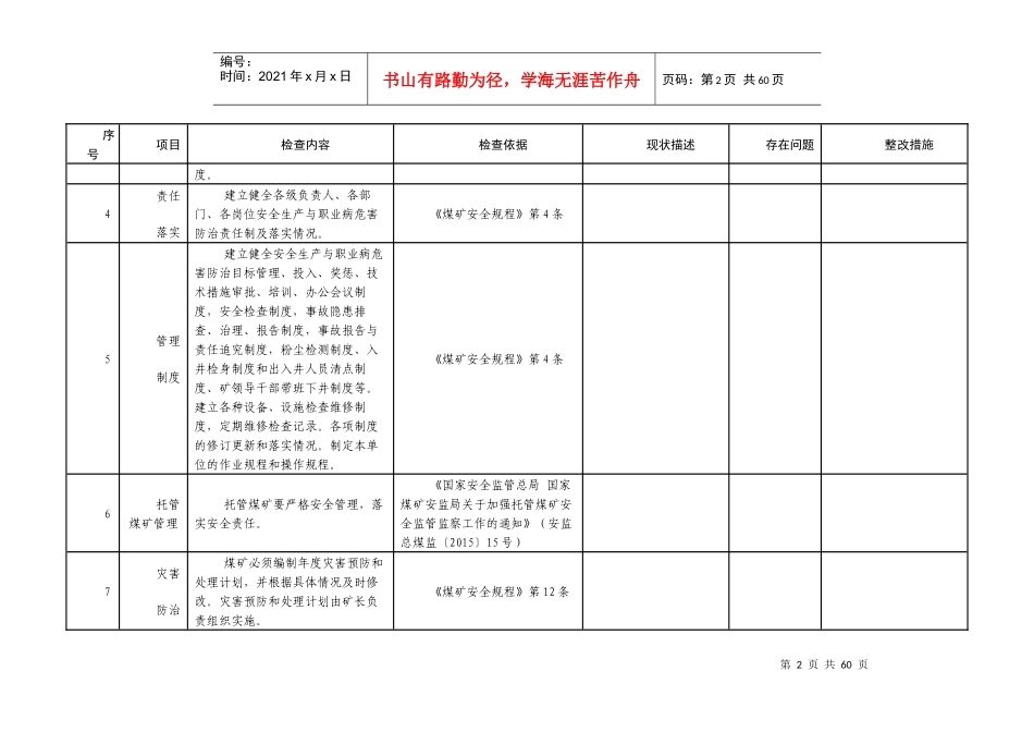 井工煤矿安全自检表（DOC102页）_第2页