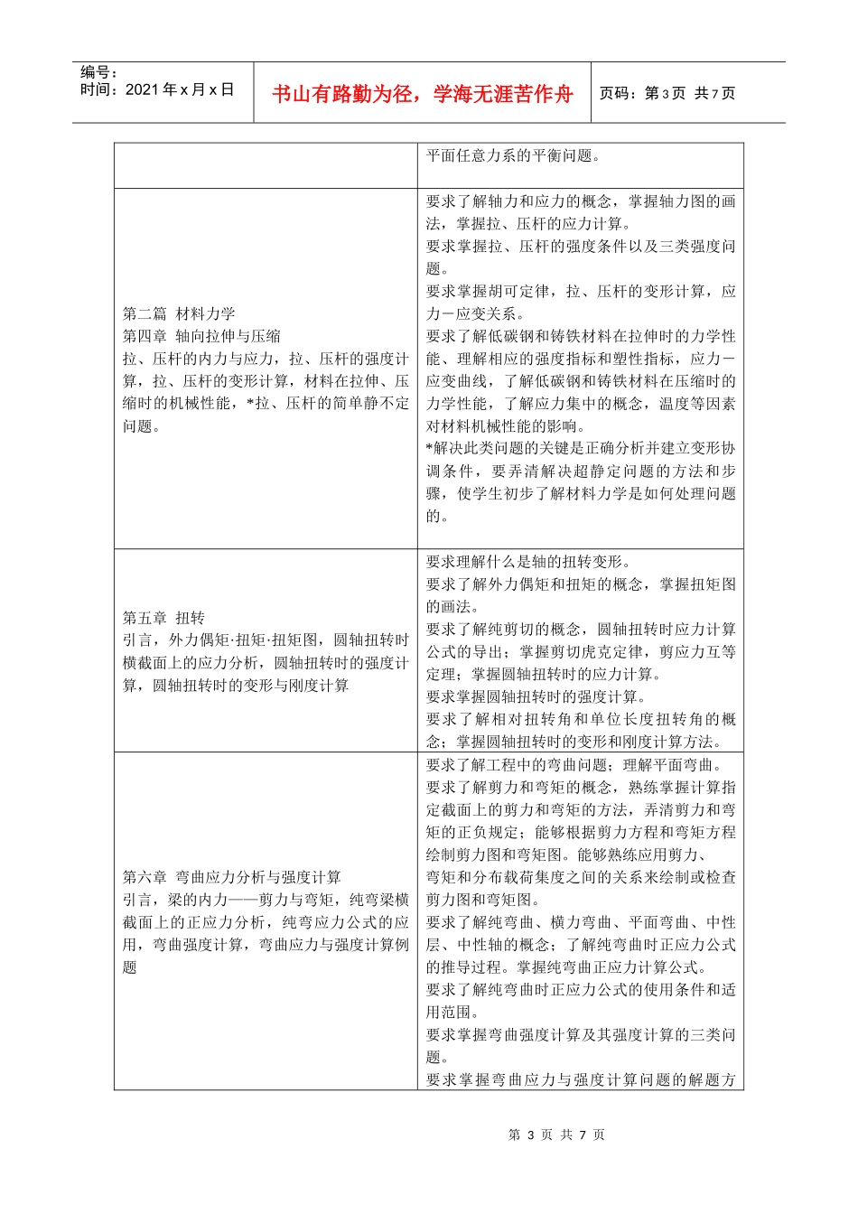 《化工(制药)设备机械基础》教学纲要_第3页