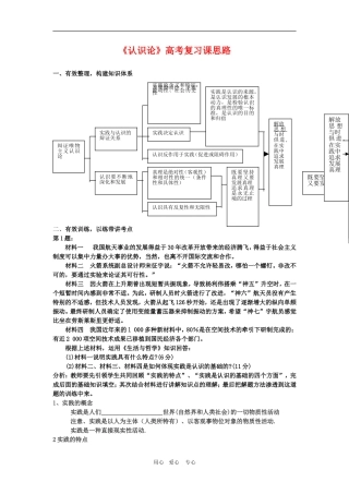 高三政治：《认识论》高考复习课思路教案旧人教版