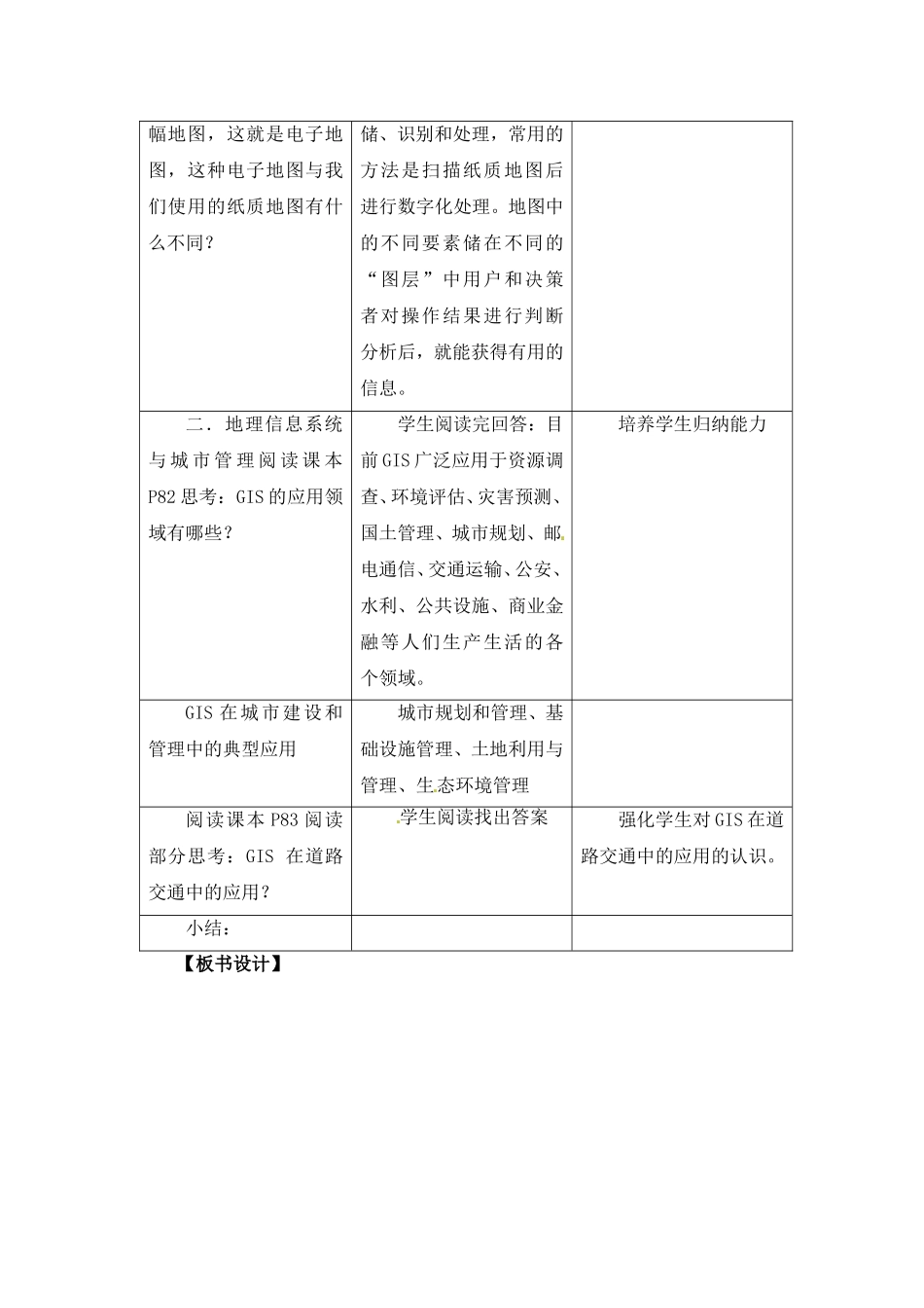 高中地理教案3.3地信息系统的应用中图版新课标必修3_第3页