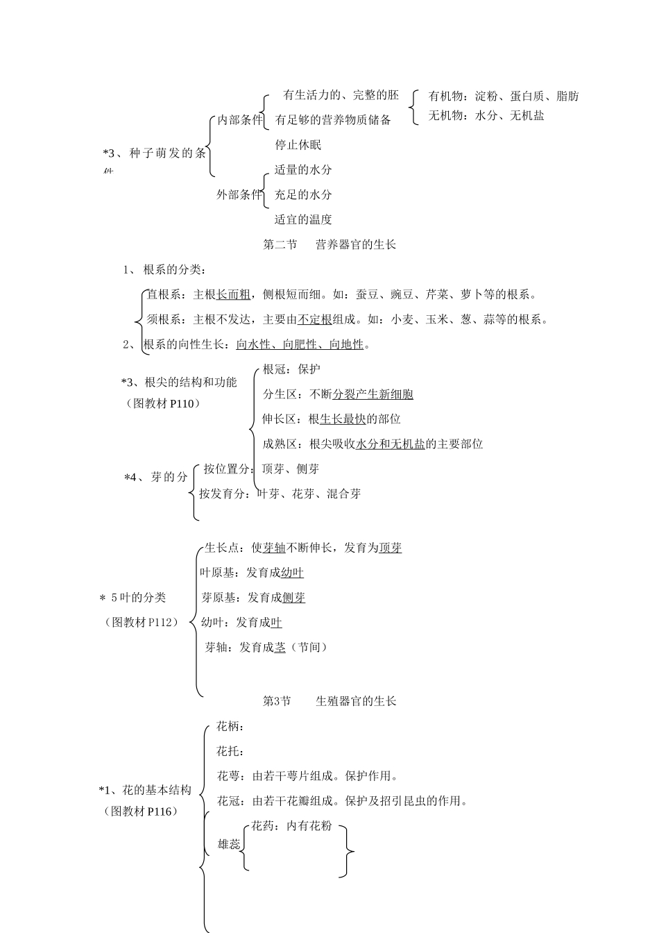 七年级生物上册 第3单元 第6章《绿色植物的生活史》复习教案 北师大版_第2页