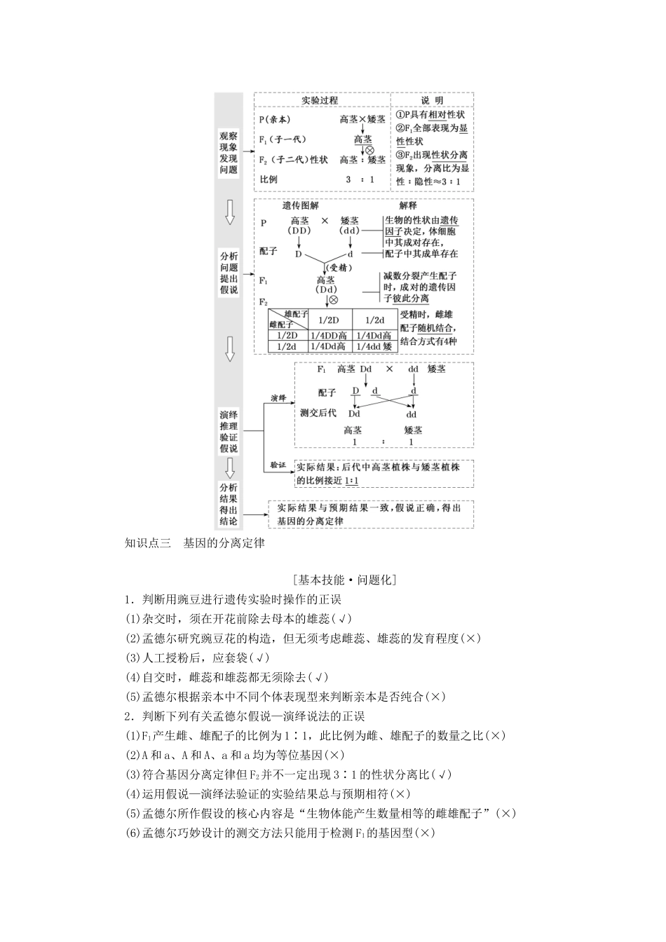 高考生物一轮复习 第五单元 遗传的基本规律与伴性遗传 第一讲 孟德尔的豌豆杂交实验(一)精选教案-人教版高三全册生物教案_第2页