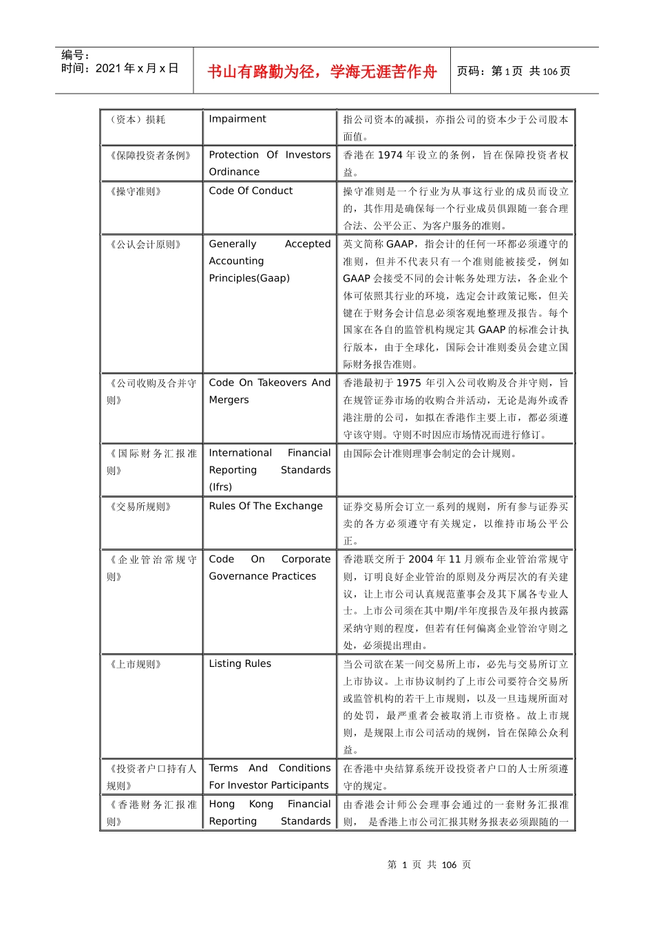 信报金融词汇_第1页