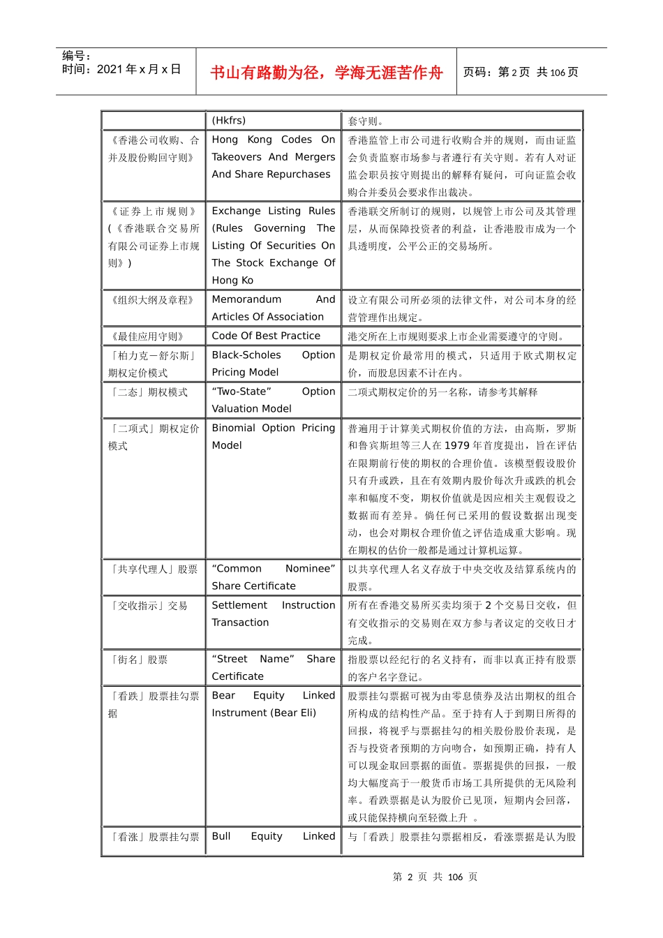 信报金融词汇_第2页
