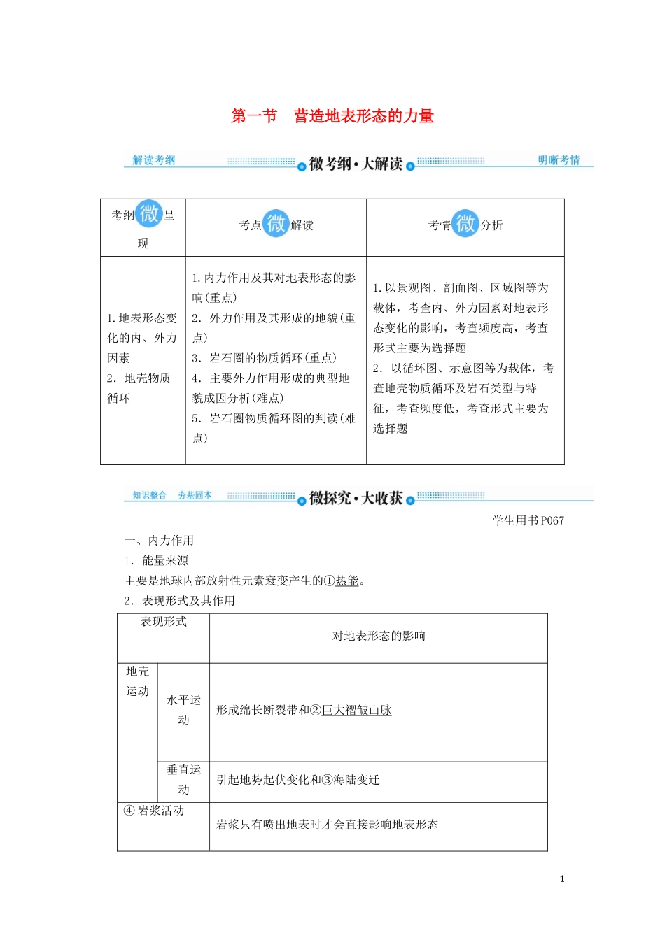 高考地理总复习 第四章 地表形态的塑造 第一节 营造地表形态的力量讲义（含解析）新人教版-新人教版高三全册地理教案_第1页