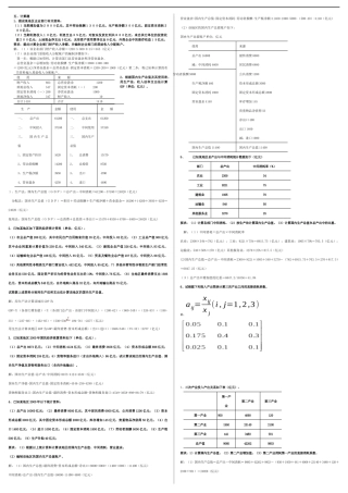 【国民经济核算】打印