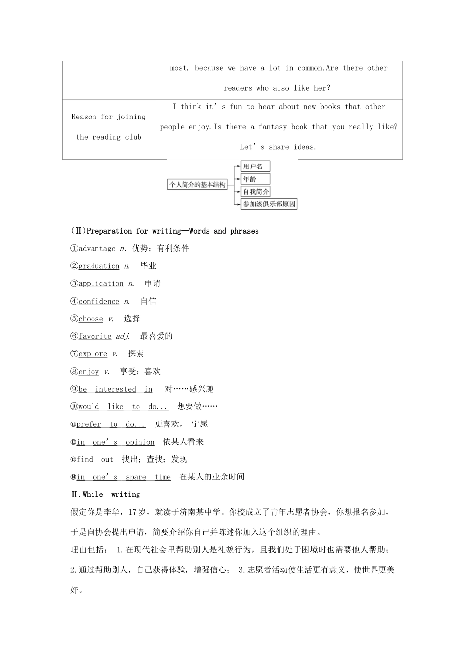 高中英语 Unit 4 INFORMATION TECHNOLOGY Section Ⅵ Writing——个人简介教案 北师大版必修第二册-北师大版高一第二册英语教案_第2页