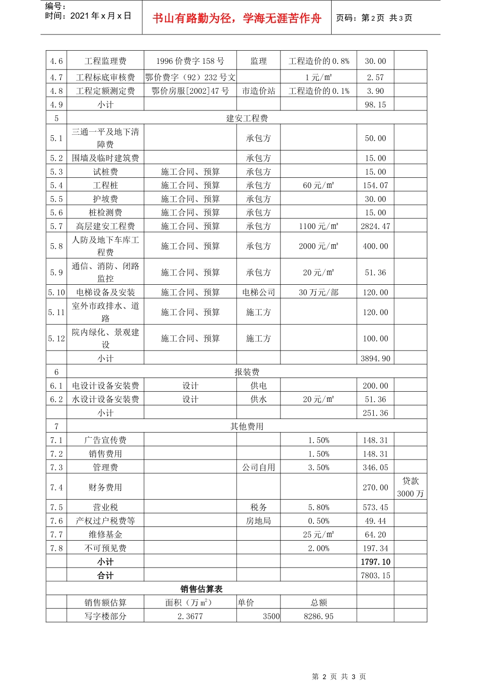 1.8房地产项目成本及销售估算表_第2页