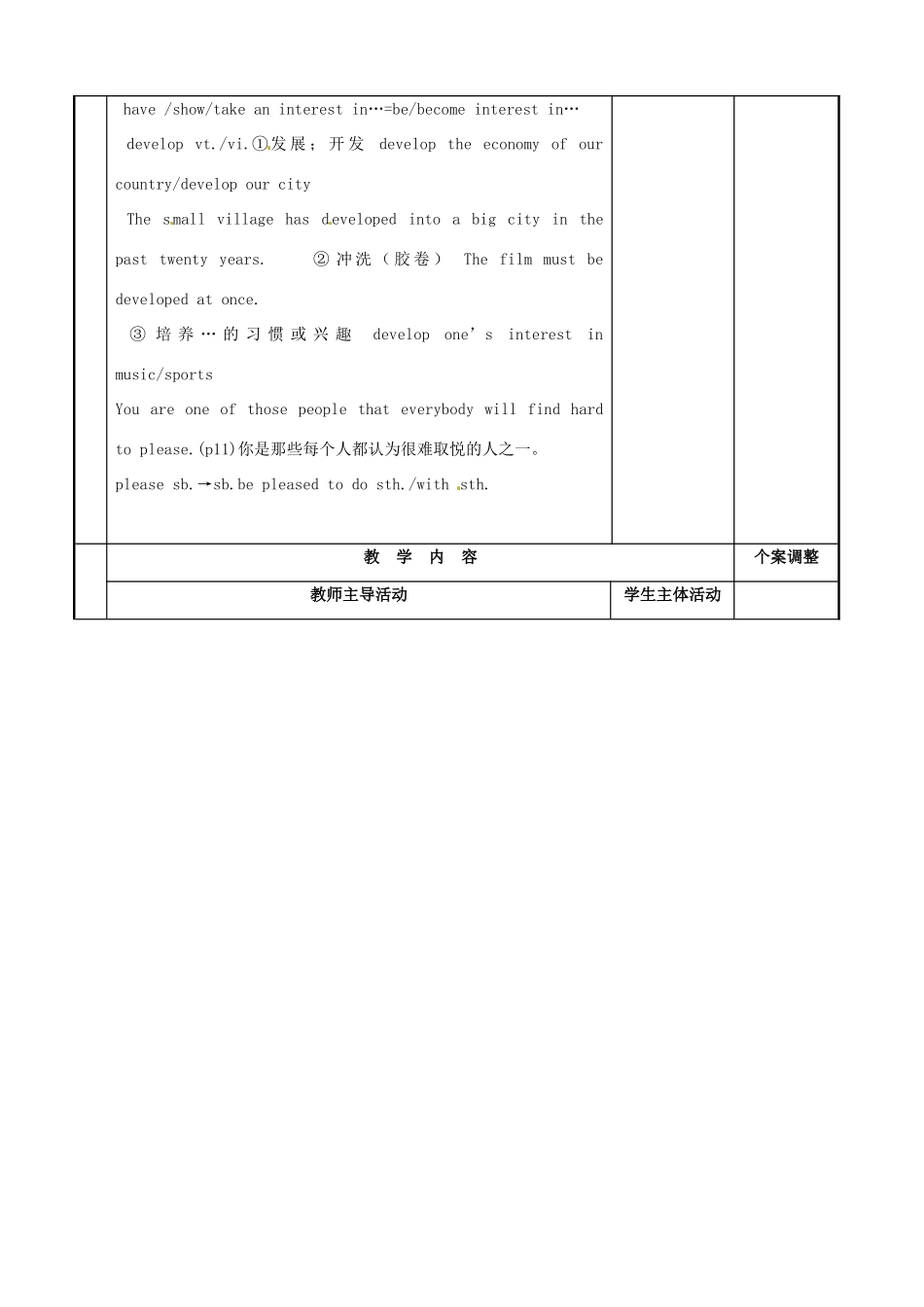 高中英语 Module 1 Unit 1 School life Grammar Attributive Clauses教案 牛津泽林版必修1-人教版高一必修1英语教案_第2页