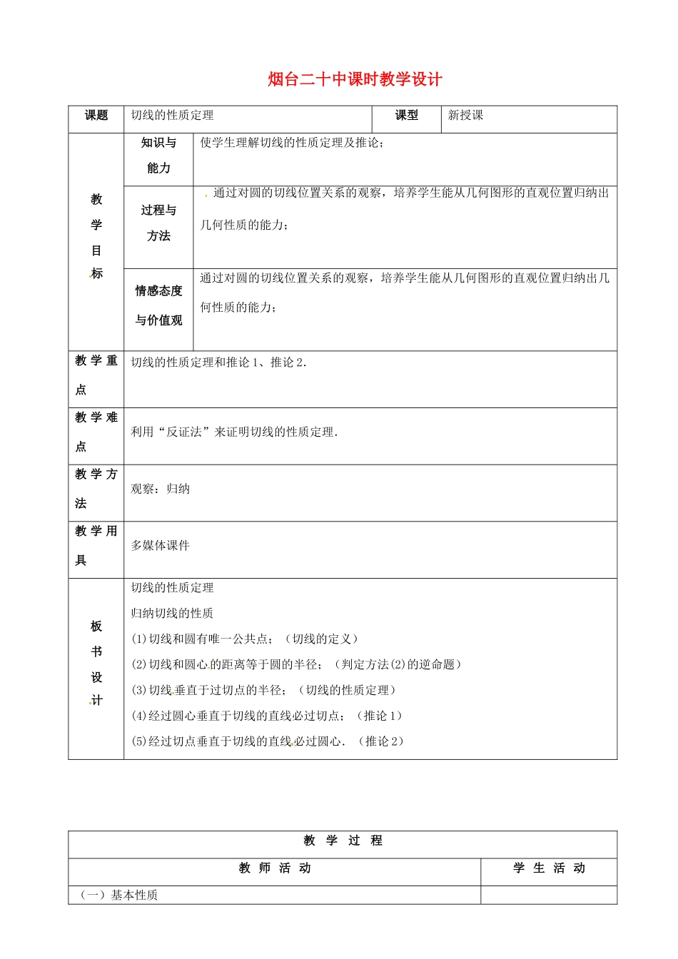 山东省烟台20中九年级数学《切线的性质定理》教学设计_第1页