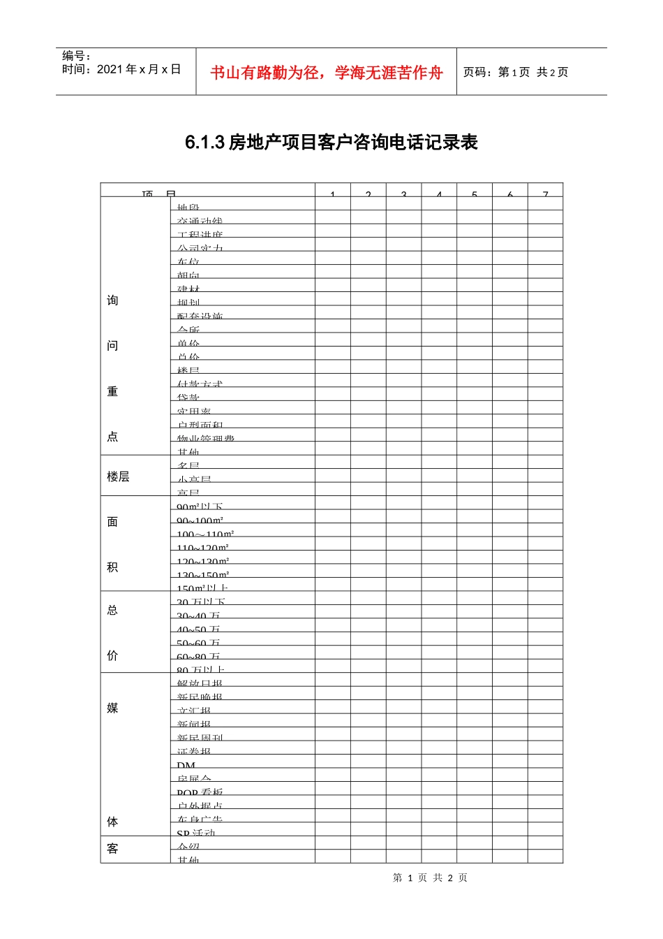 6.1.3房地产项目客户咨询电话记录表_第1页