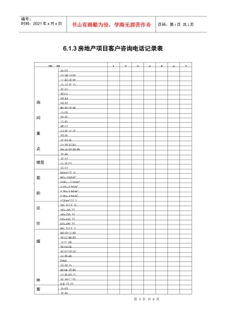 6.1.3房地产项目客户咨询电话记录表