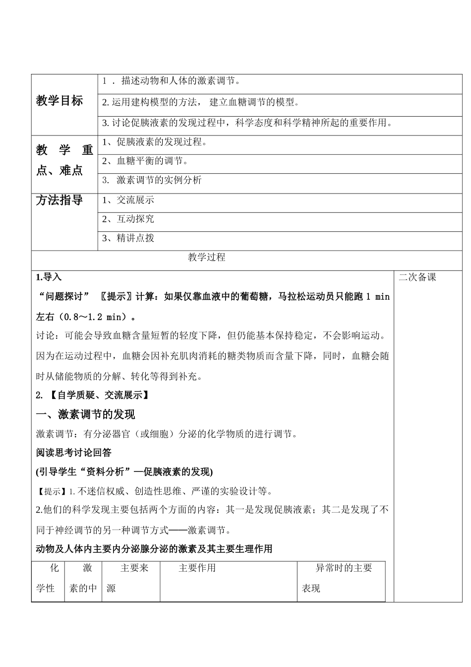 高中生物 第2节 通过激素的调节 新人教版必修3_第1页