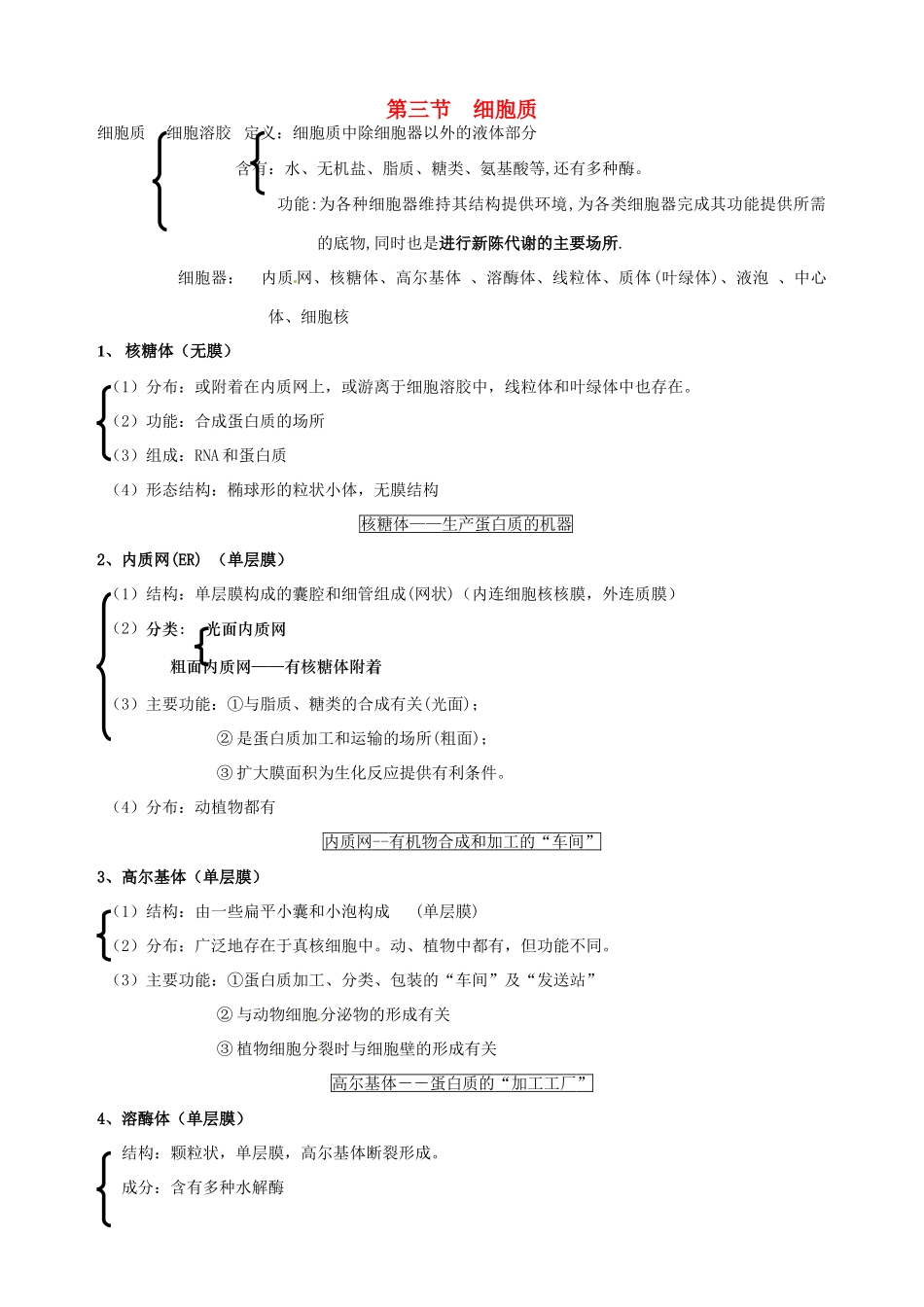 福建省建瓯二中高中生物 基础知识 第二章 细胞的结构 第三节 细胞质 新人教版必修1_第1页