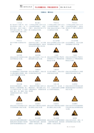 交通标志大全(非常齐全XXXX)