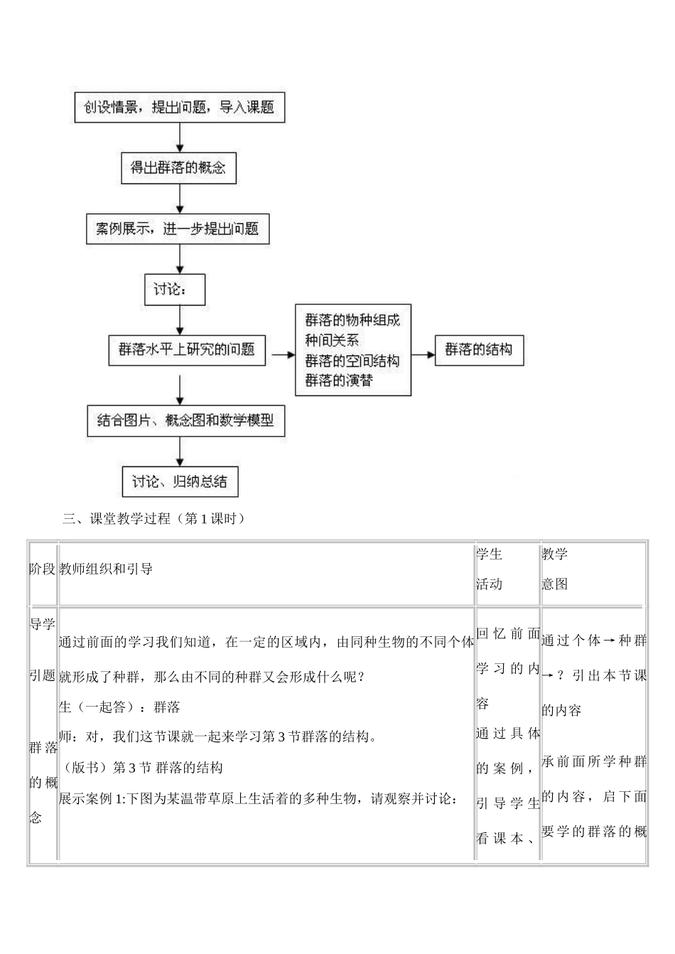 高二生物必修3 群落的结构 教学设计案例_第2页