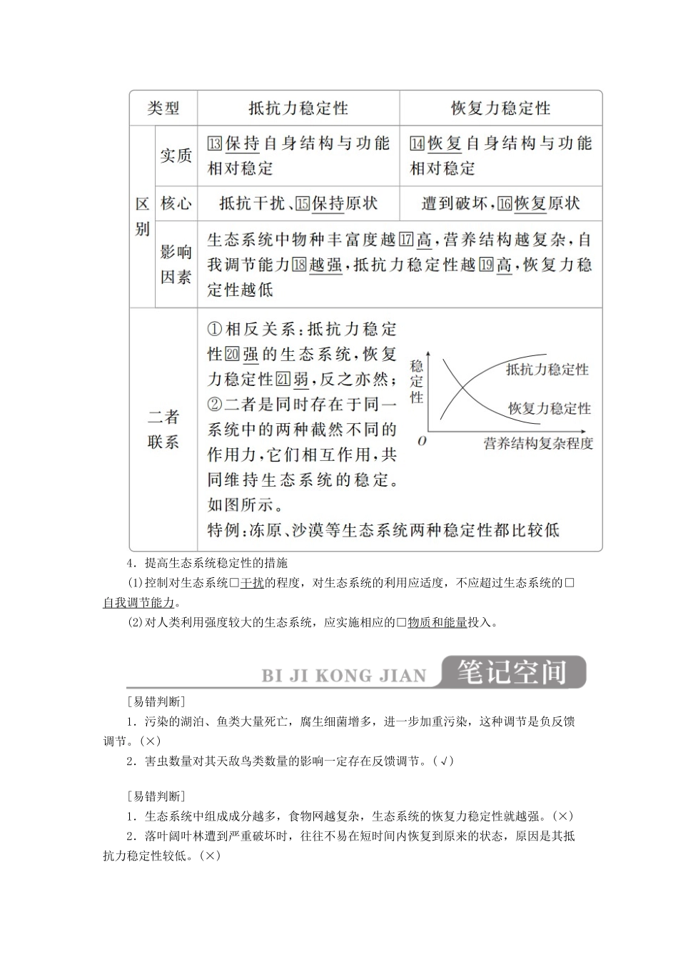 高考生物一轮复习 第九单元 第34讲 生态系统的稳定性和生态环境的保护讲义（含解析）（必修3）-人教版高三必修3生物教案_第3页