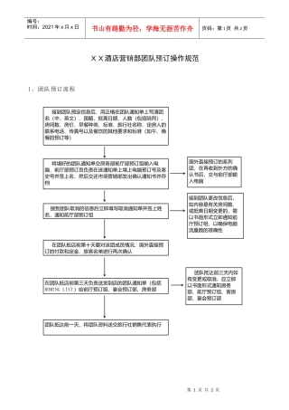 XX酒店营销部团队预订操作规范
