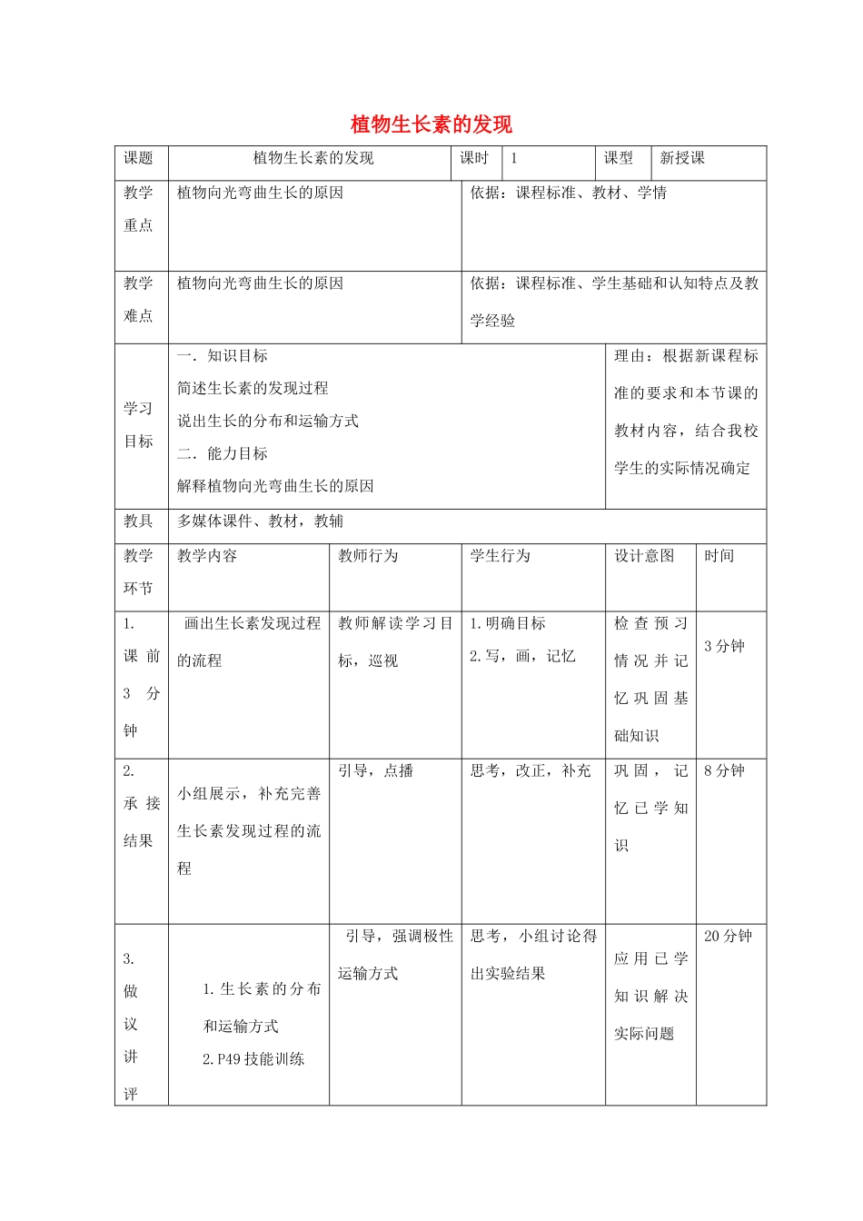 高中生物 第三章 植物的激素调节 3.1 植物生长素的发现1教案 新人教版必修3-新人教版高二必修3生物教案_第1页