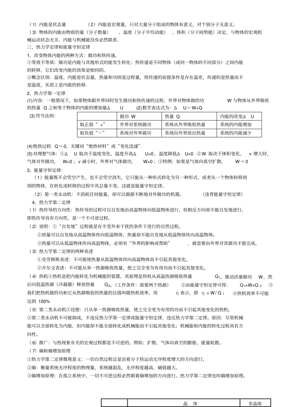(完整word)高中物理3-3复习知识点,推荐文档_第3页