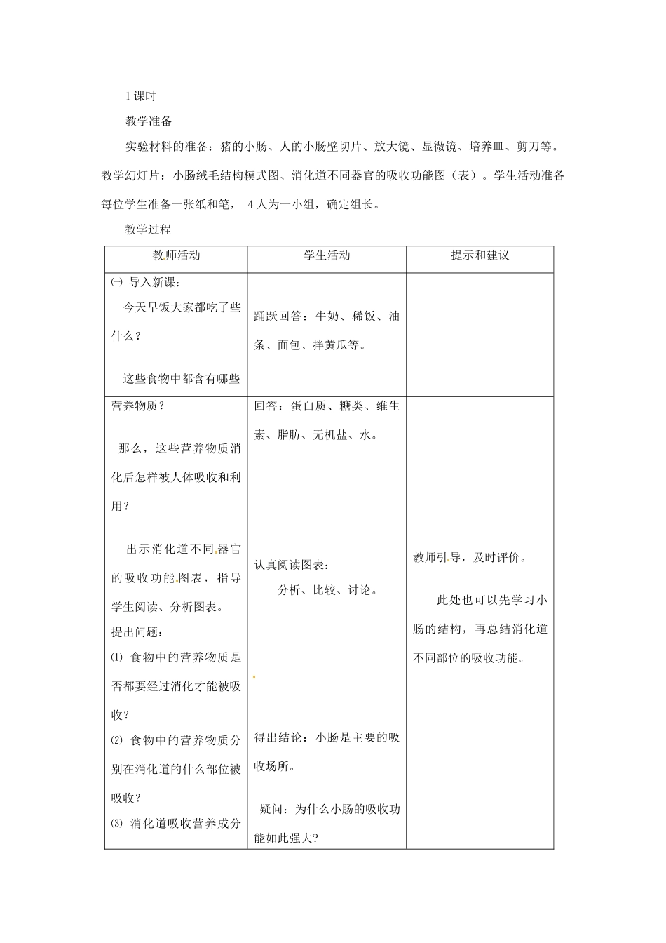 七年级生物下册 第一章《合理膳食 平衡营养》1.3 营养物质的吸收和利用教案 （新版）冀教版_第2页
