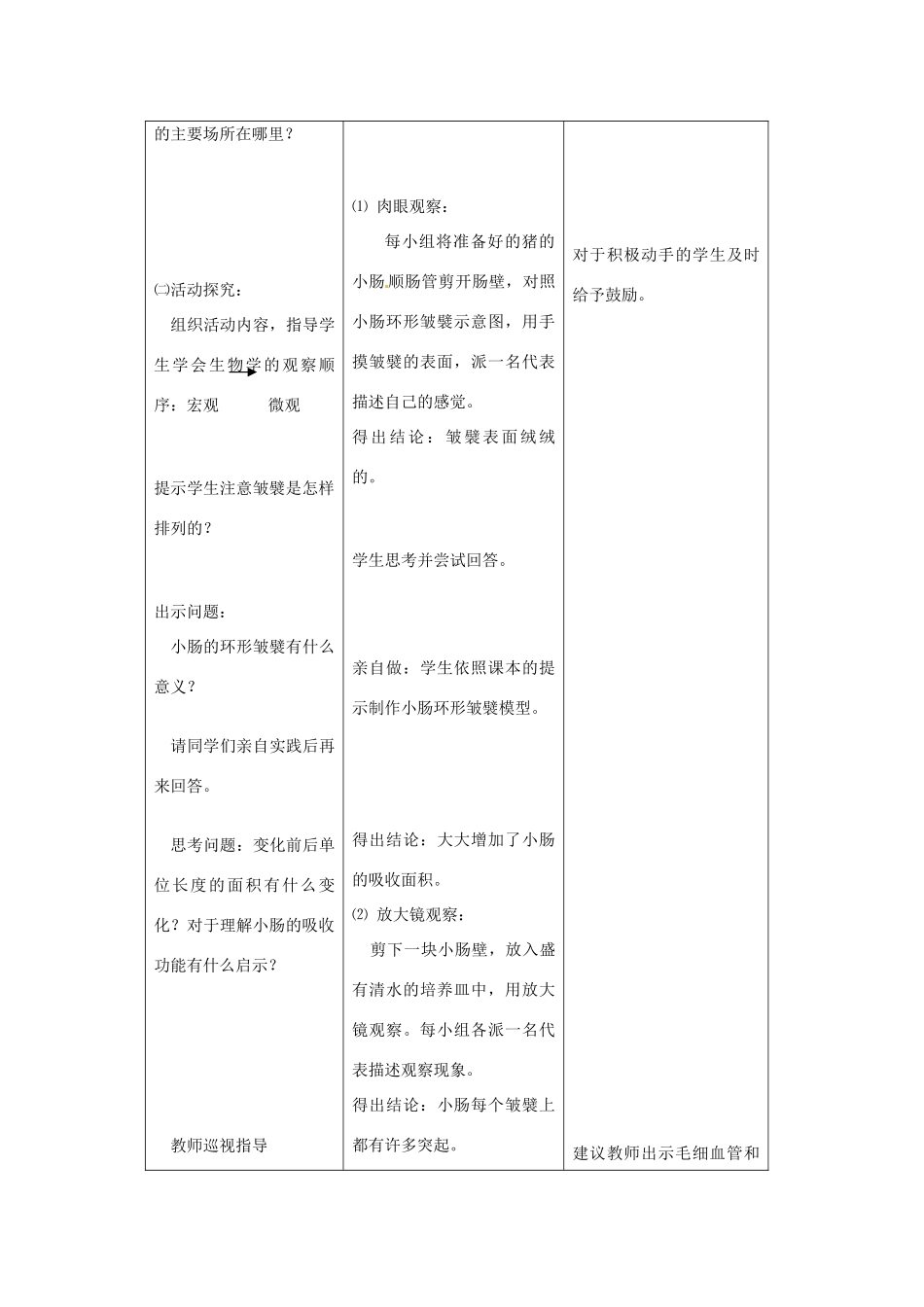 七年级生物下册 第一章《合理膳食 平衡营养》1.3 营养物质的吸收和利用教案 （新版）冀教版_第3页