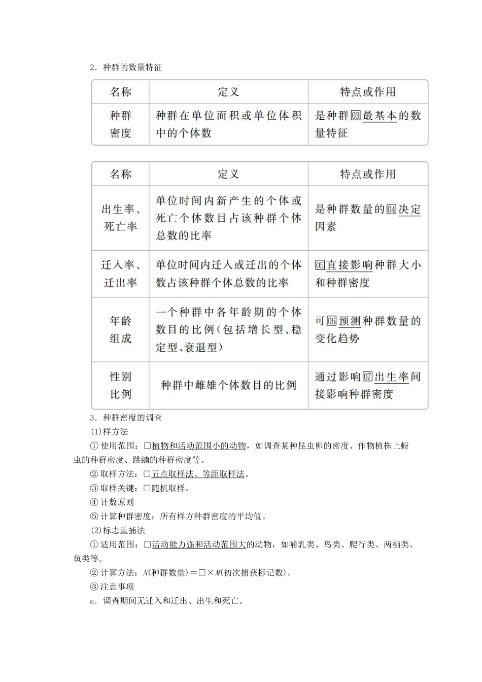高考生物一轮复习 第九单元 第30讲 种群的特征和数量变化讲义（含解析）（必修3）-人教版高三必修3生物教案_第2页