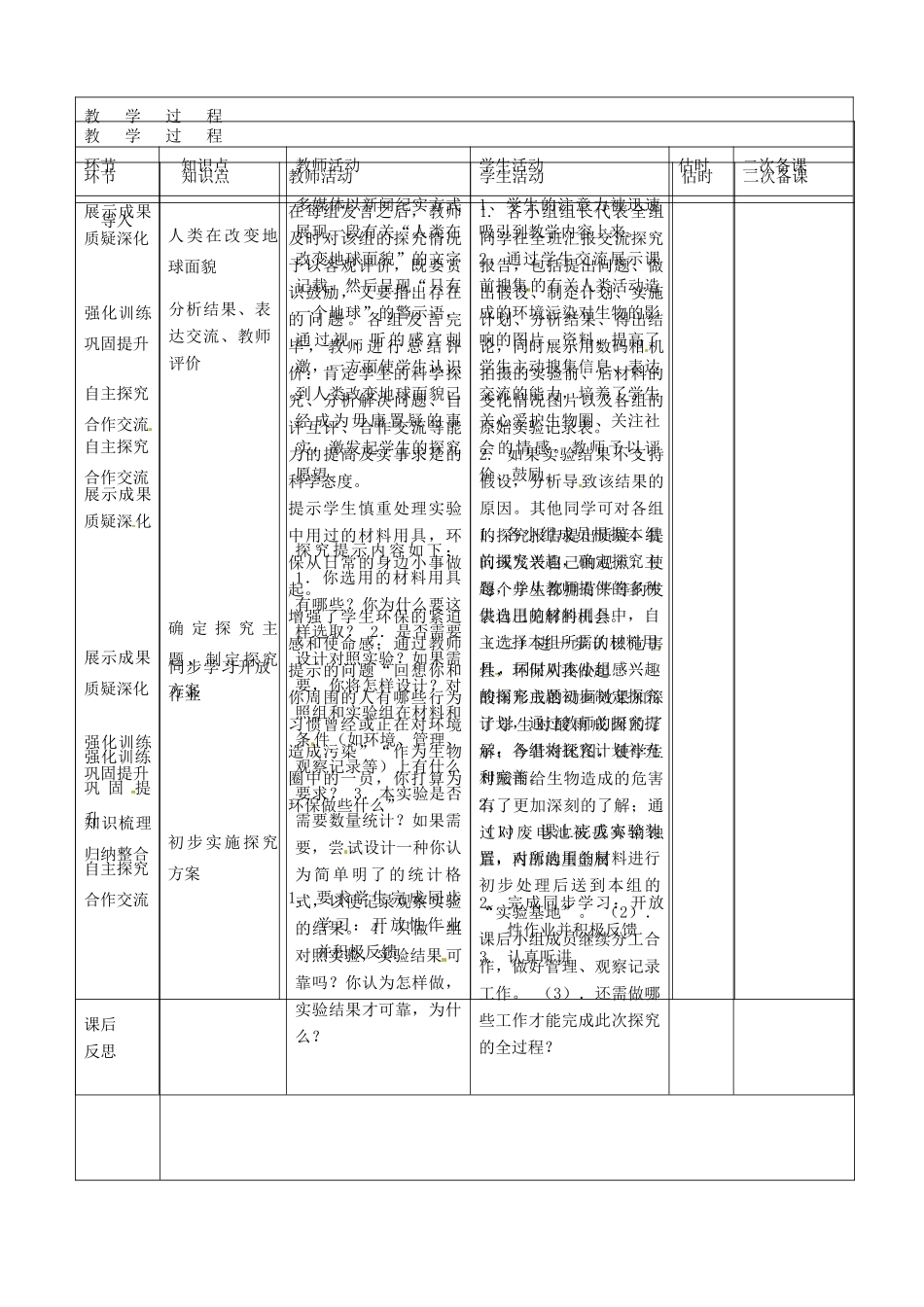 山东省临沭县第三初级中学七年级生物下册《4.7.2探究环境污染对生物的影响》教案 新人教版_第2页