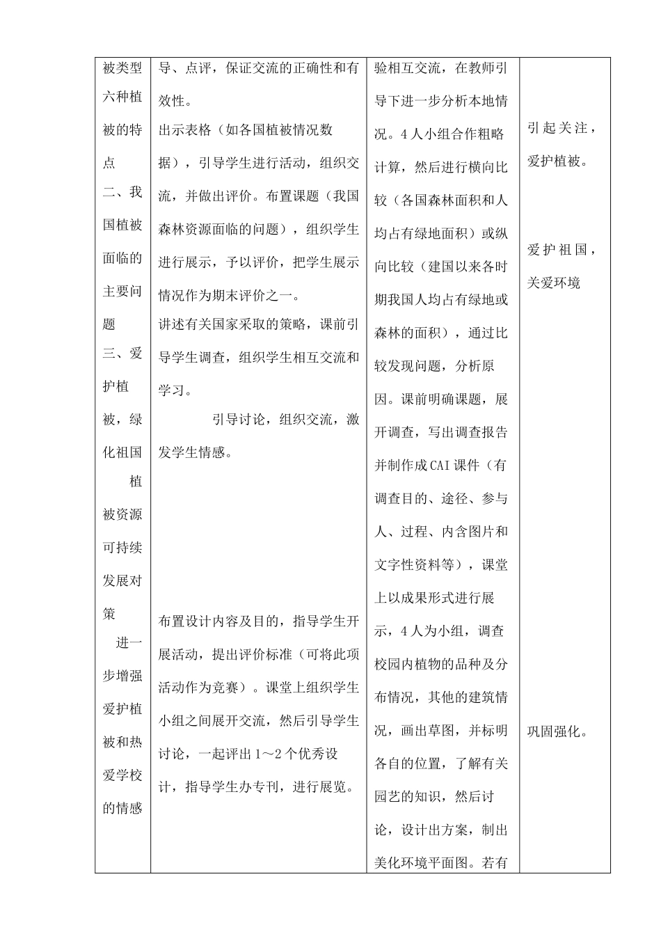 七年级生物上册 爱护植被 绿化祖国教案 人教新课标版_第2页