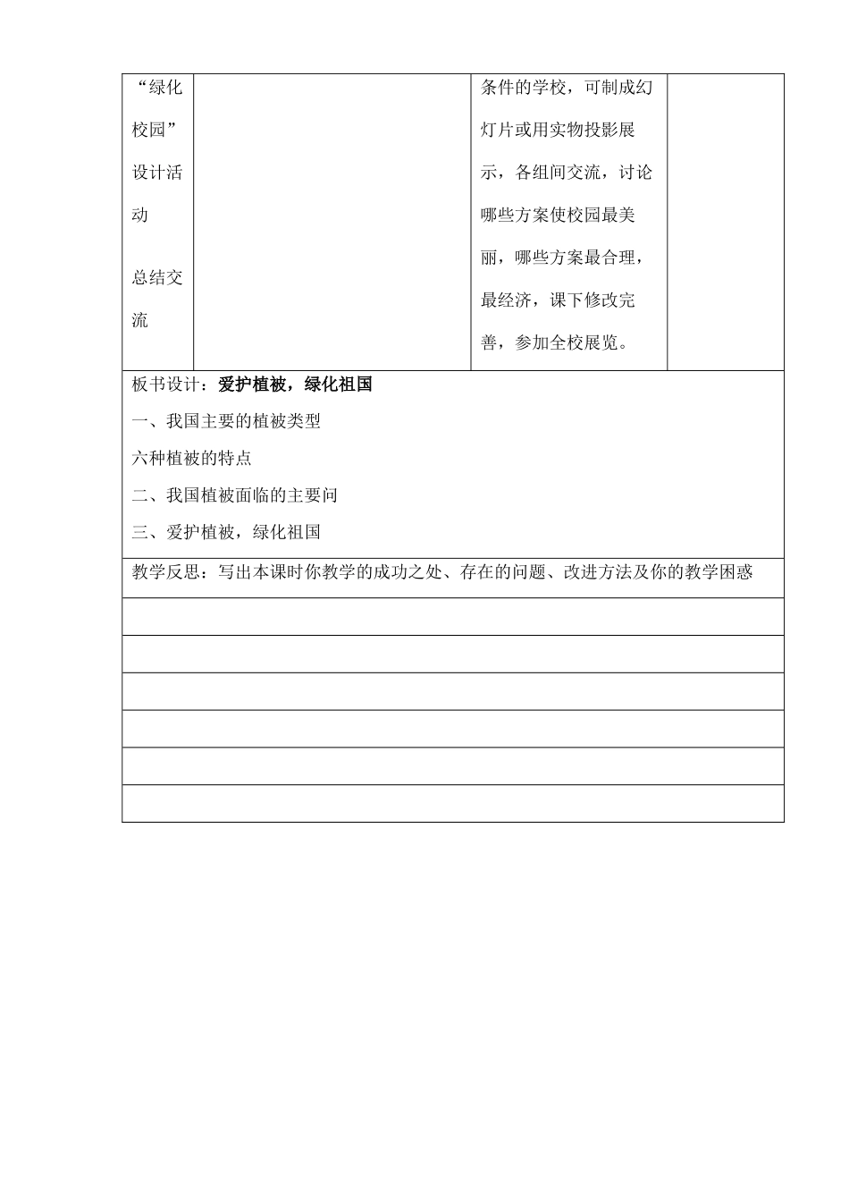 七年级生物上册 爱护植被 绿化祖国教案 人教新课标版_第3页