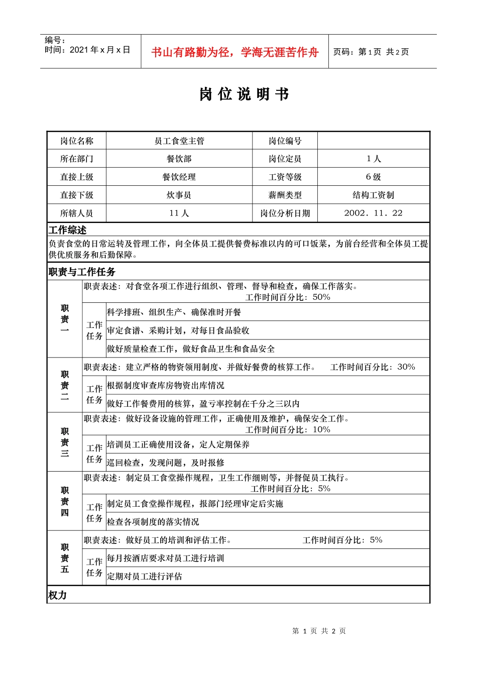aio_1206_x国际大酒店餐饮部岗位说明书-员工食堂主管(doc)_第1页