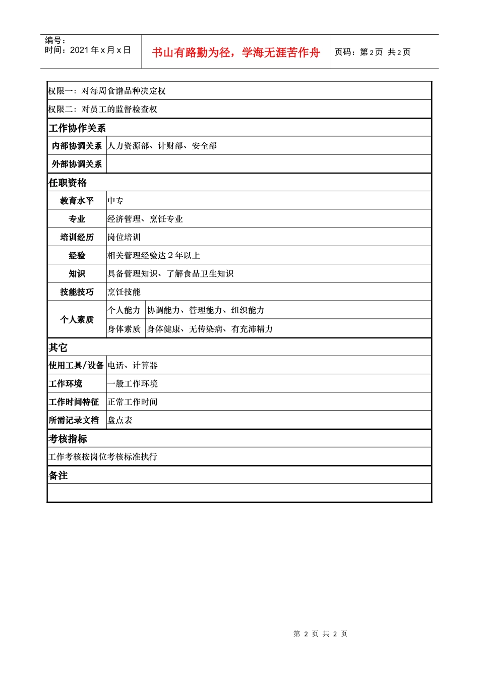 aio_1206_x国际大酒店餐饮部岗位说明书-员工食堂主管(doc)_第2页