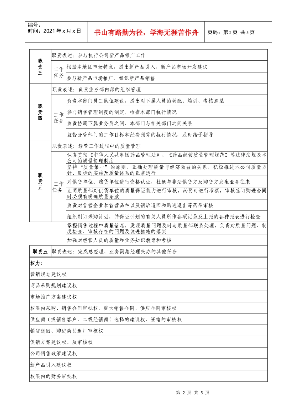 医药公司业务部经理职务说明书_第2页